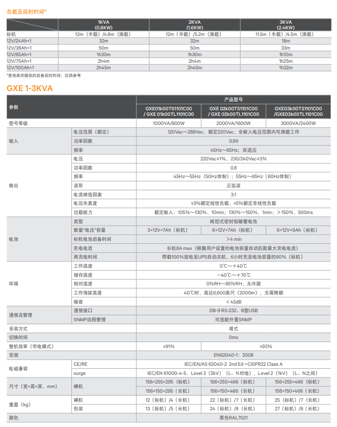维谛彩页1.png